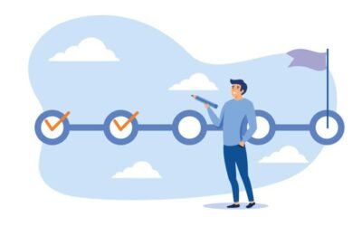 Aligning Spending With Long Term Goals