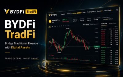 Why TradFi Traders Are Moving to Crypto Derivatives in 2026 — And Which Platforms Lead the Shift