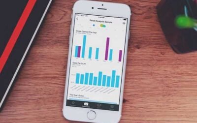 Power BI Mobile Dashboard: How to Design Reports for Smaller Screens