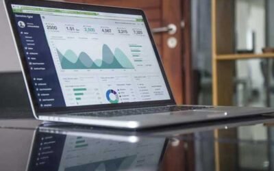 Why CFOs Choose Financial Intelligence Software for Real-Time Financial Reporting